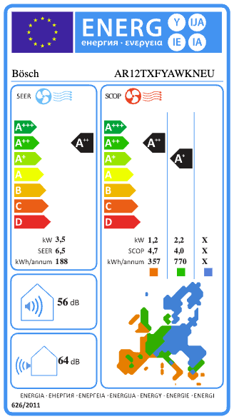 SAMSUNG SET CEBU 3,5 kW AR12TXFYAWKNEU vnitřní/ AR12TXFYAWKXEUvenkovní